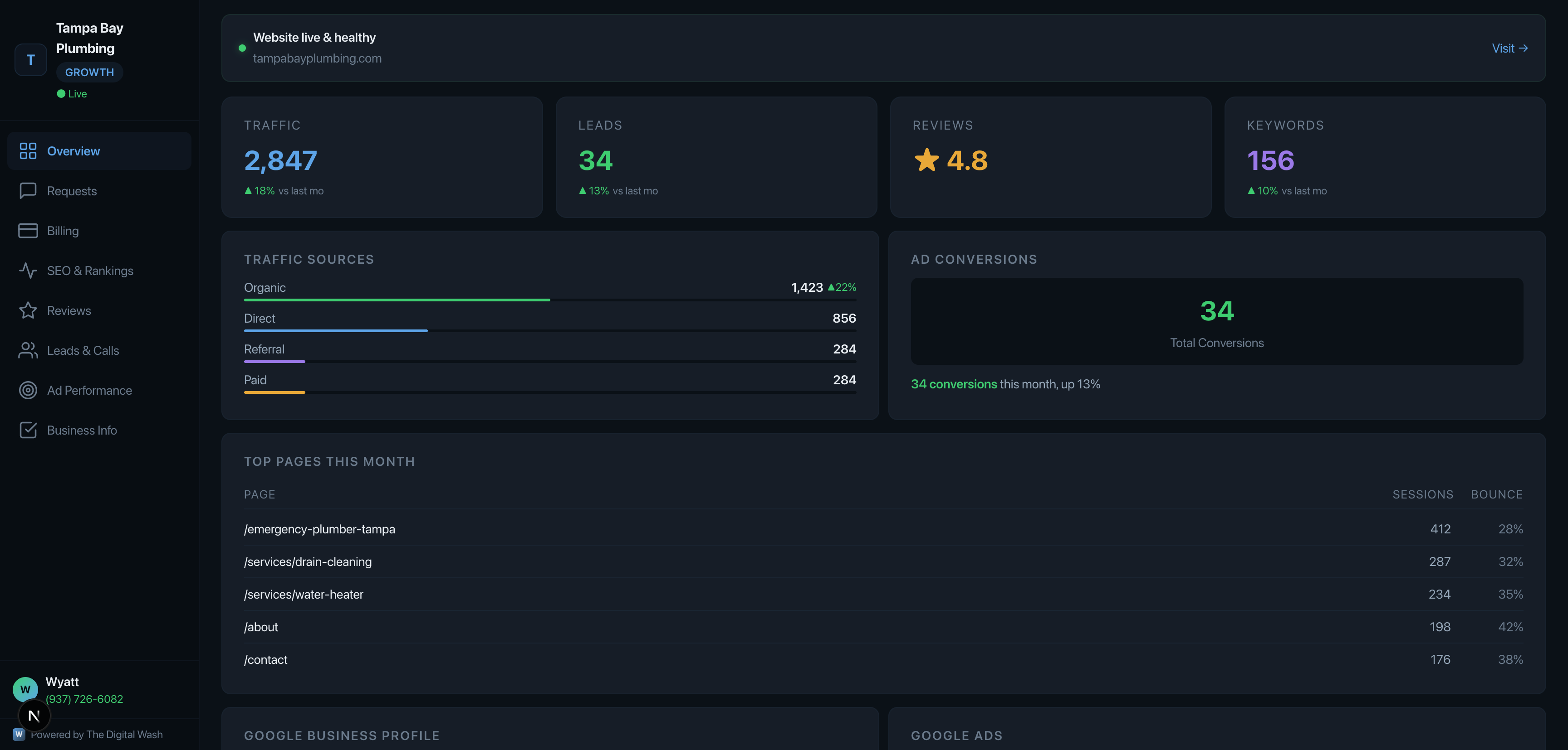 The Digital Wash client portal dashboard